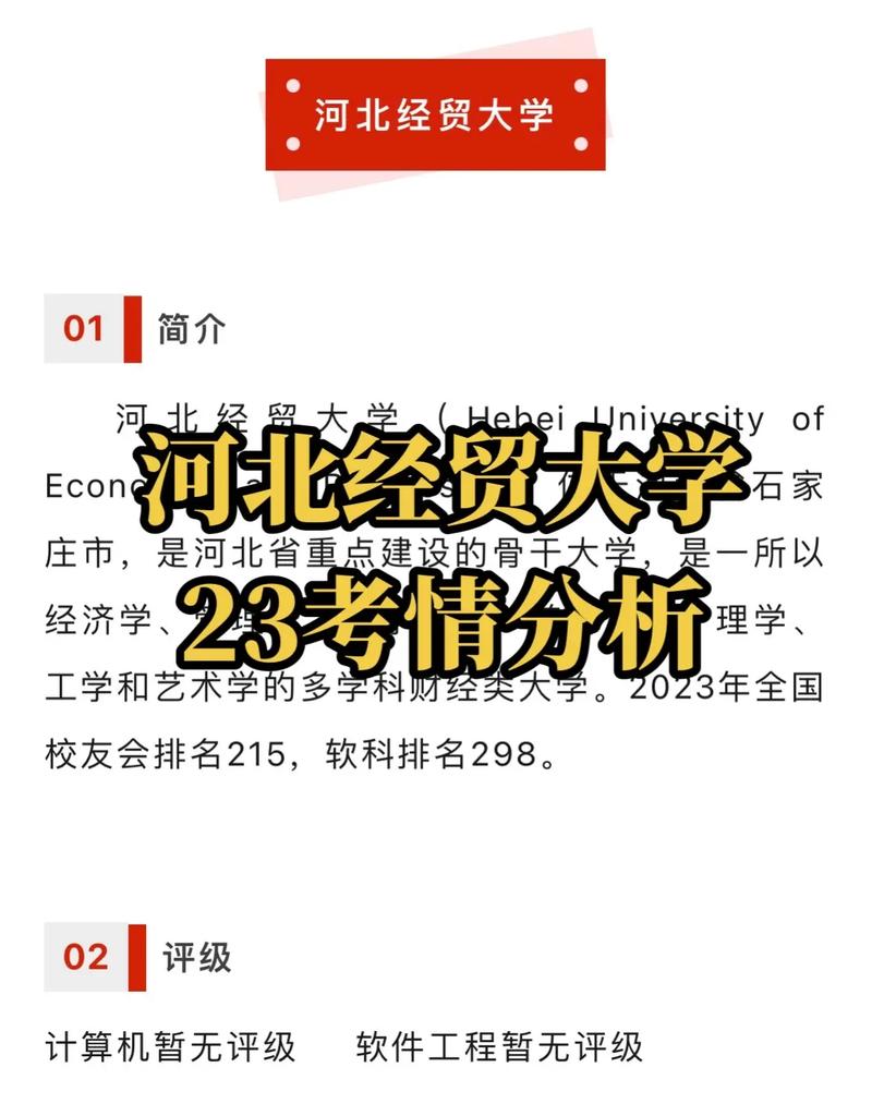 河北經貿大學復試刷人厲害嗎(河北經貿大學研究生官網招生網)-圖1