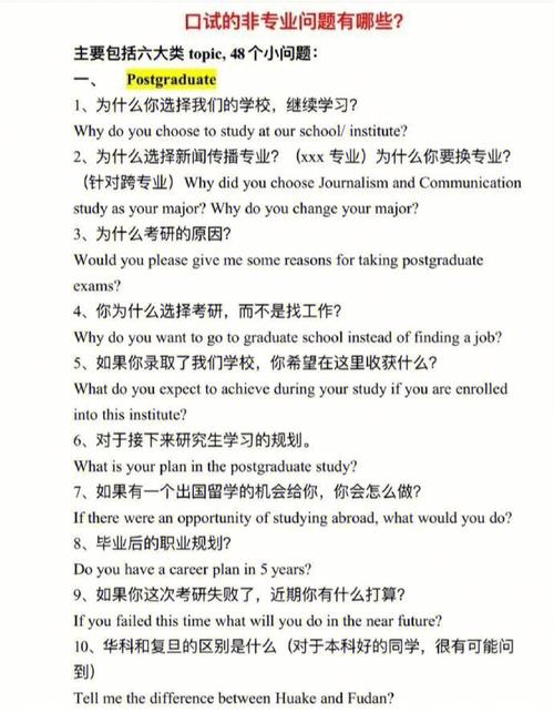 考研復(fù)試是用英語(yǔ)對(duì)話嗎(考研英語(yǔ))-圖1