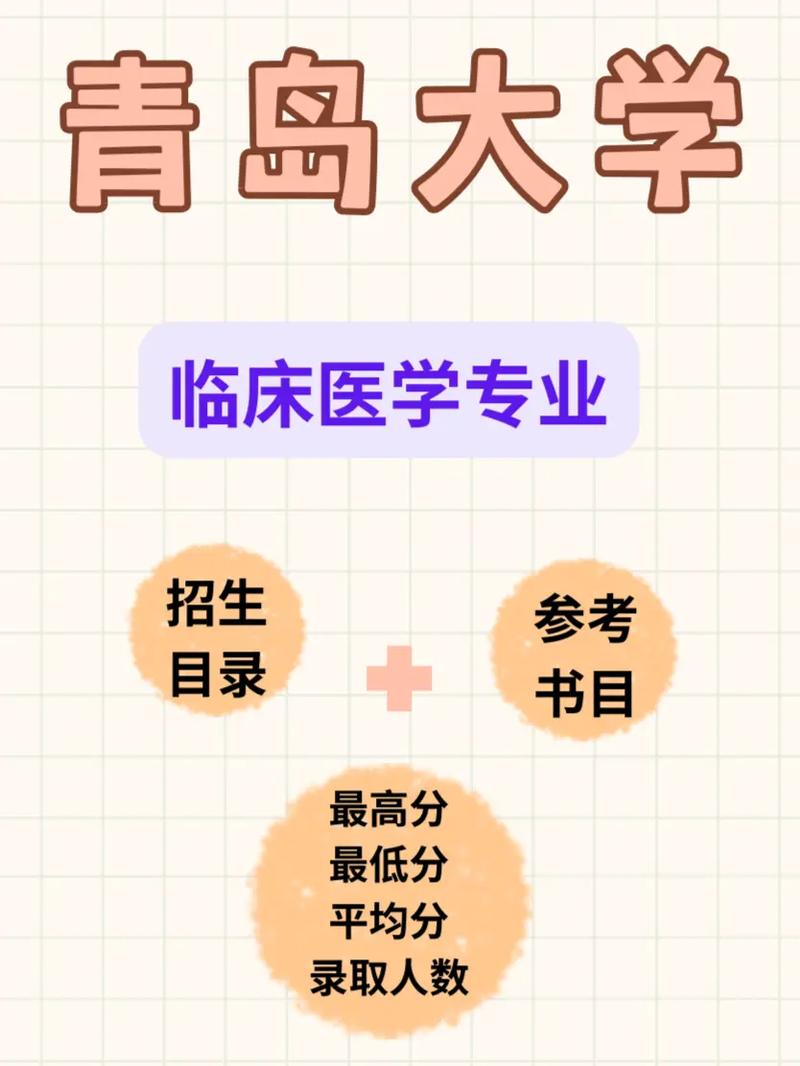 青島大學(xué)醫(yī)學(xué)院研究生好考嗎(青島大學(xué)研究生招生簡章)-圖1