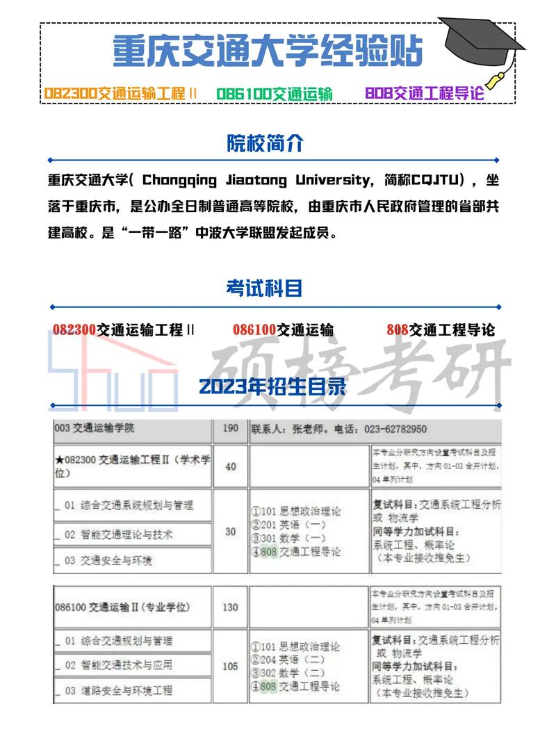 重慶交通大學研究生值得讀嗎(讀研究生)-圖1