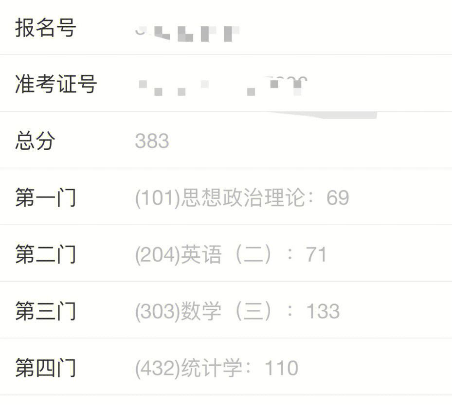 考研數(shù)學(xué)三130分有多難(考研數(shù)學(xué)三什么水平)-圖1