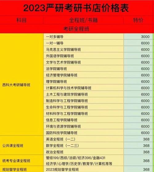 西南科技大學(xué)復(fù)試刷人嚴(yán)重嗎(西南科技大學(xué)到底如何)-圖1
