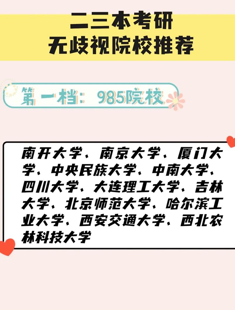 考研最不歧視的985大學(考研保護第一志愿大學名單)-圖1