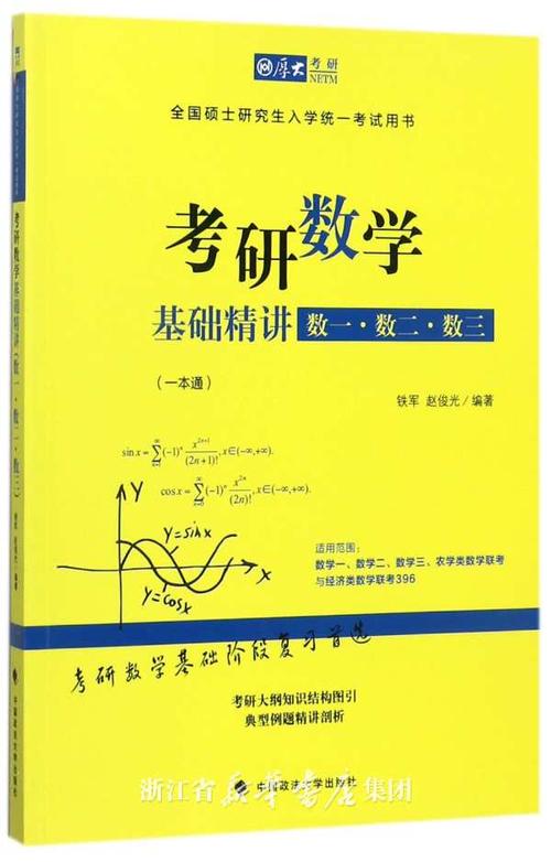 考研數學教材(張雪峰建議女生跨專業考研)-圖1