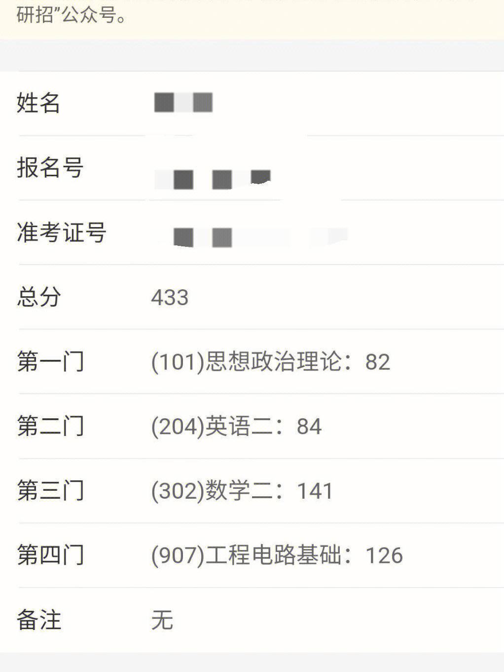 考研成績會記入檔案嗎(學信網查不到考研記錄)-圖1