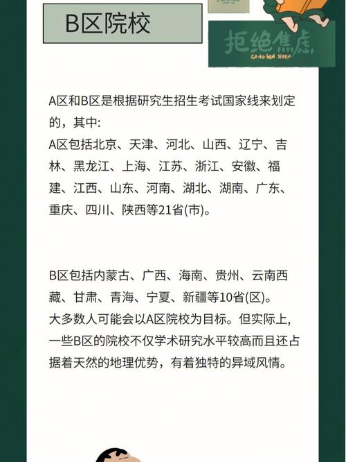 過b區線就能上的大學(二本b類大學推薦)-圖1