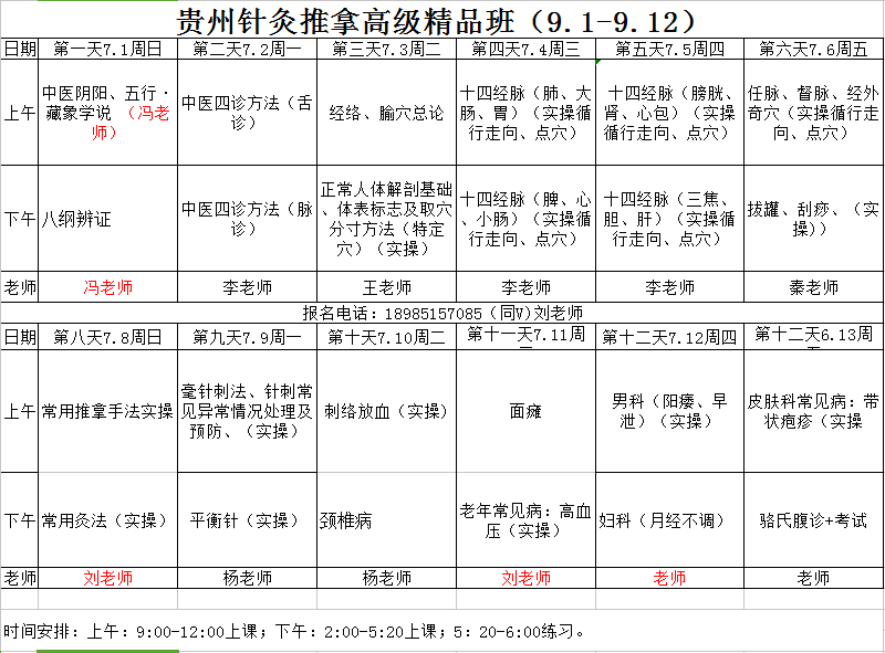 針灸推拿學(xué)考研可以考哪些專業(yè)(針灸推拿專業(yè)就業(yè)前景如何)-圖1