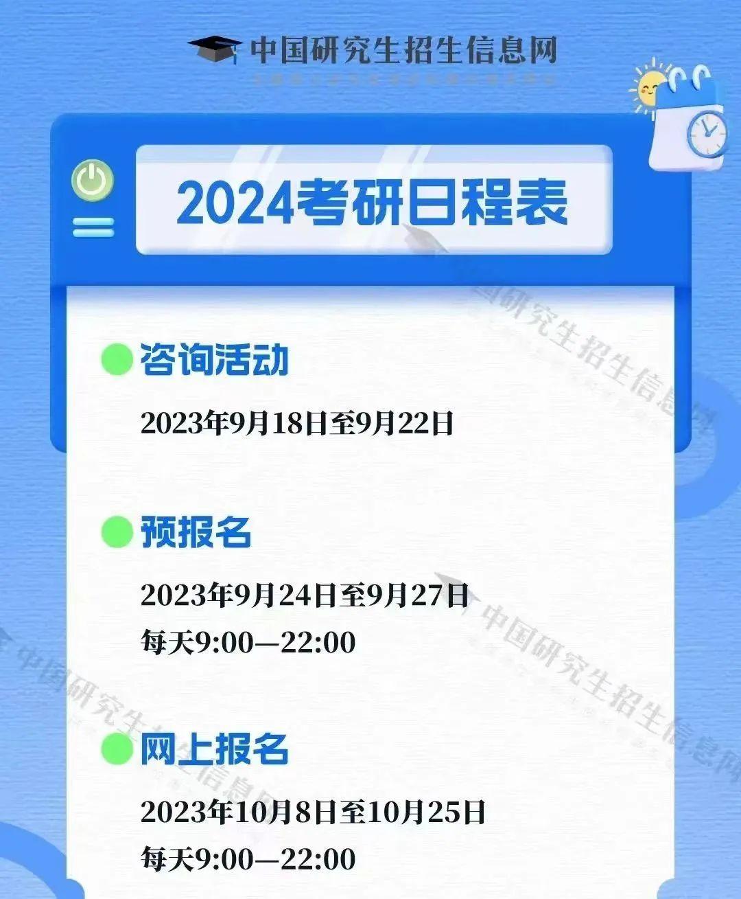 考研報名照片什么時候需要(考研報名流程)-圖1