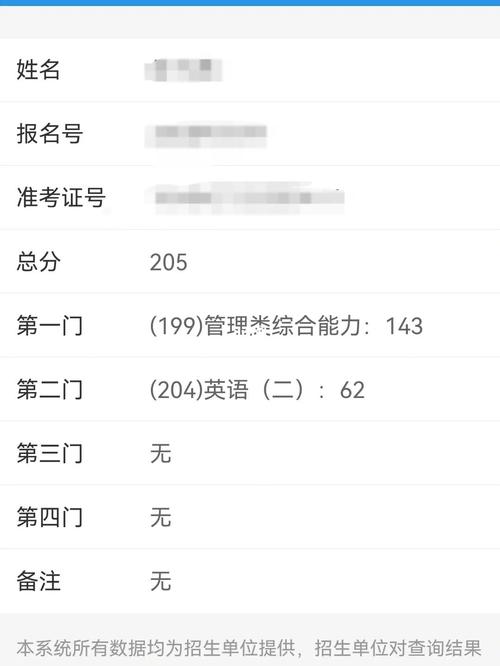 考研失敗的那次成績怎么查(歷年考研分數查詢入口)-圖1