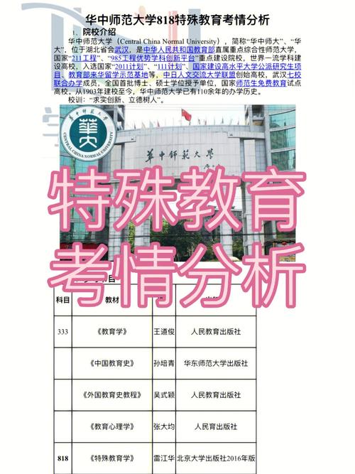 考研特殊教育是冷門專業(yè)嗎(張雪峰建議女生跨專業(yè)考研)-圖1