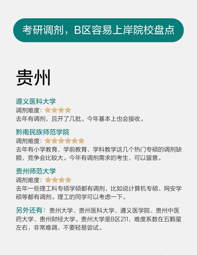 考研報低了可以調劑嗎(2024考研調劑信息公布)-圖1