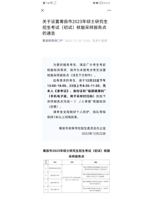 莆田考研有哪幾個考點(考研)-圖1