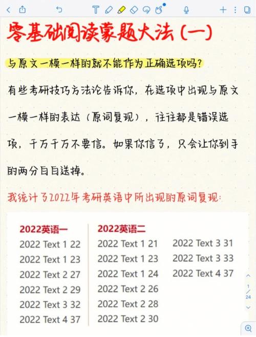 考研英語能蒙到30分嗎(考研英語二35分全靠蒙可以嗎)-圖1