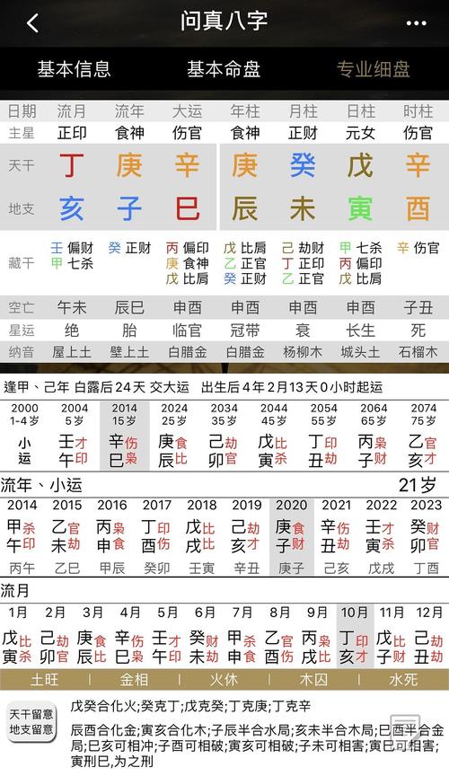 考研標(biāo)題八字(歷年考研真題庫(kù))-圖1