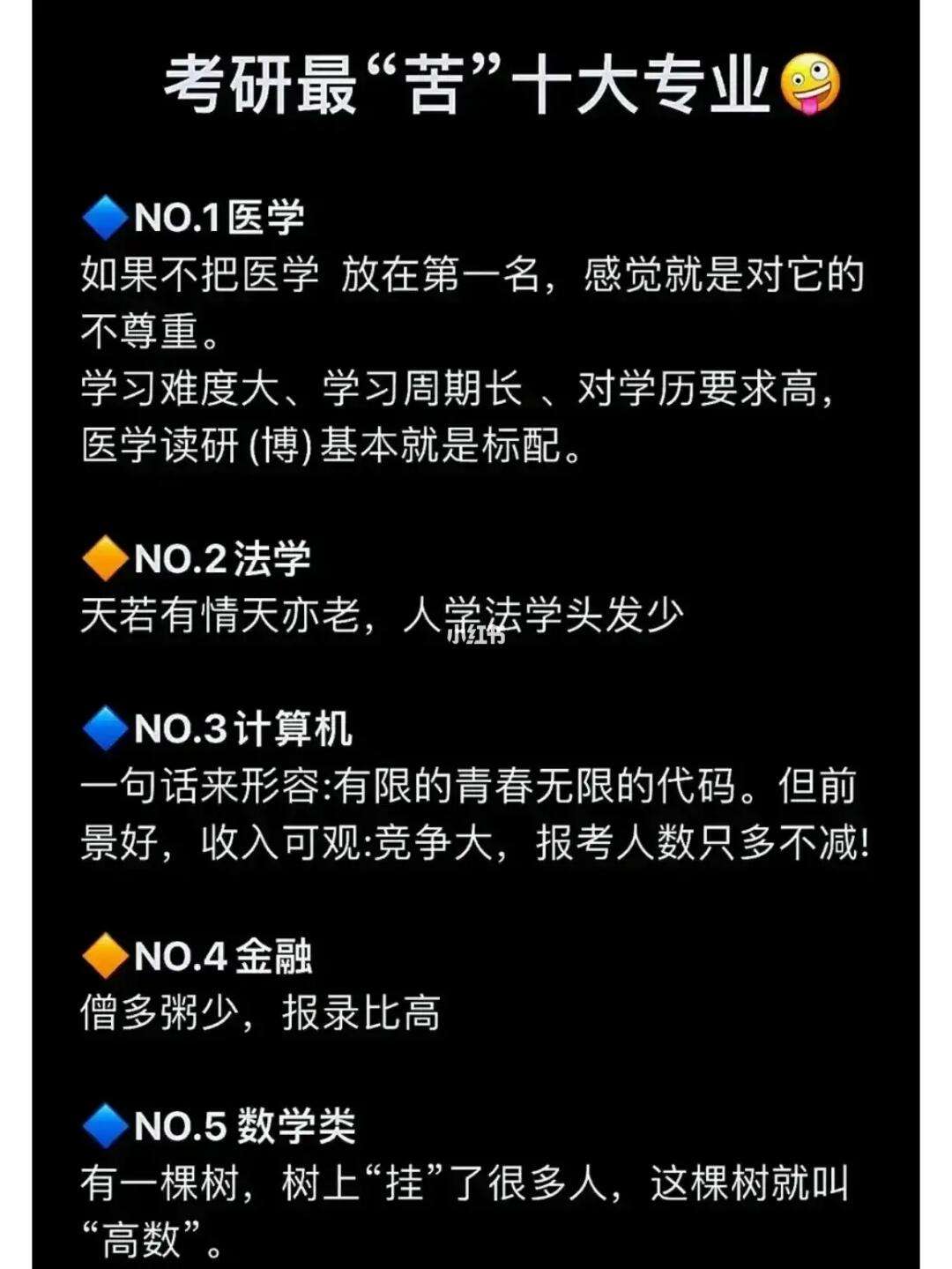 考研最苦10大專業(新東方考研價目表)-圖1