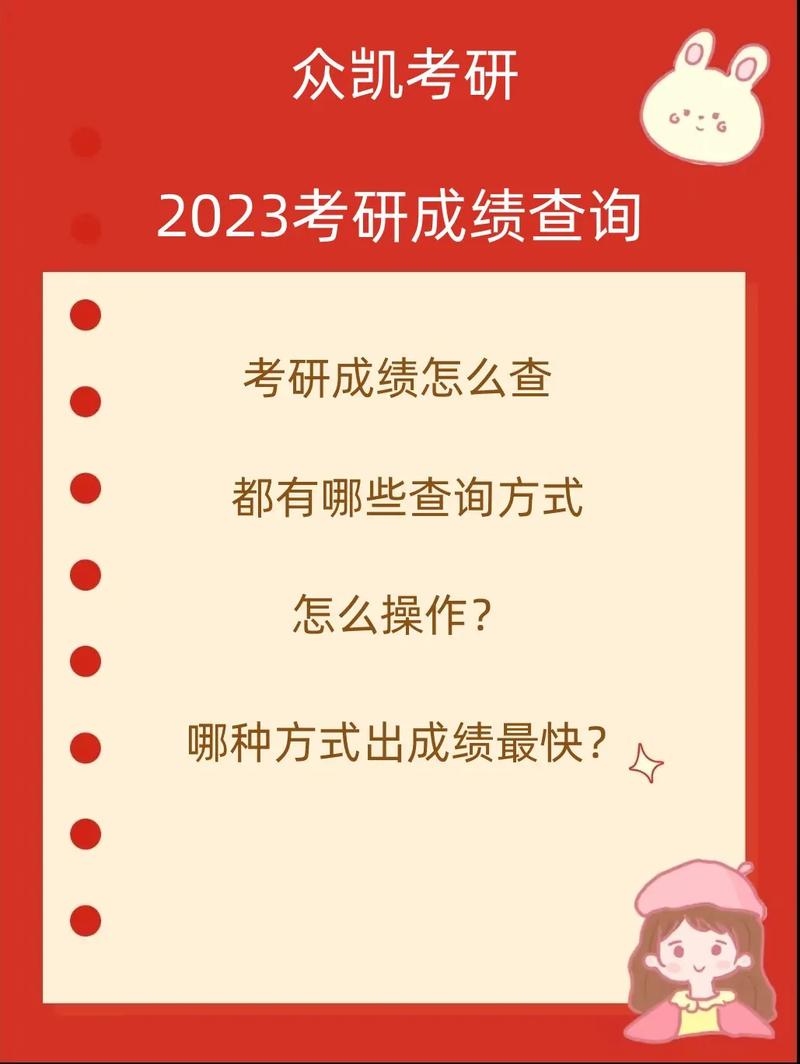考研成績?nèi)肟陉P(guān)閉了還能查詢成績嘛(關(guān)閉朋友圈微信版本還能用嗎)-圖1