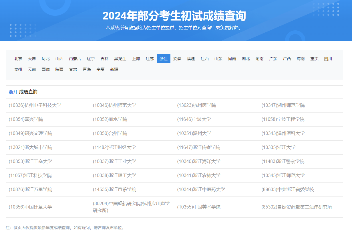 考研成績查詢入口關閉(中注協成績查詢入口)-圖1