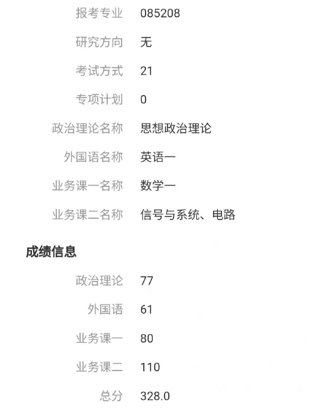 專碩數一英一能調劑學碩嗎(什么情況下專碩可以調劑學碩)-圖1