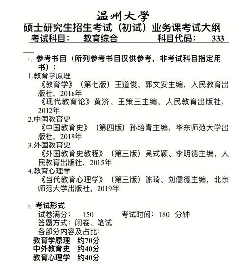 溫州大學(xué)考研難度(測試適合我的考研院校)-圖1