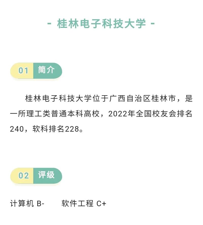 桂林電子科技大學考研好考嗎-圖1