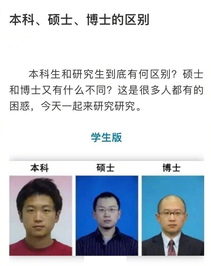 博士大還是碩士大(學(xué)歷類(lèi)別有幾種)-圖1