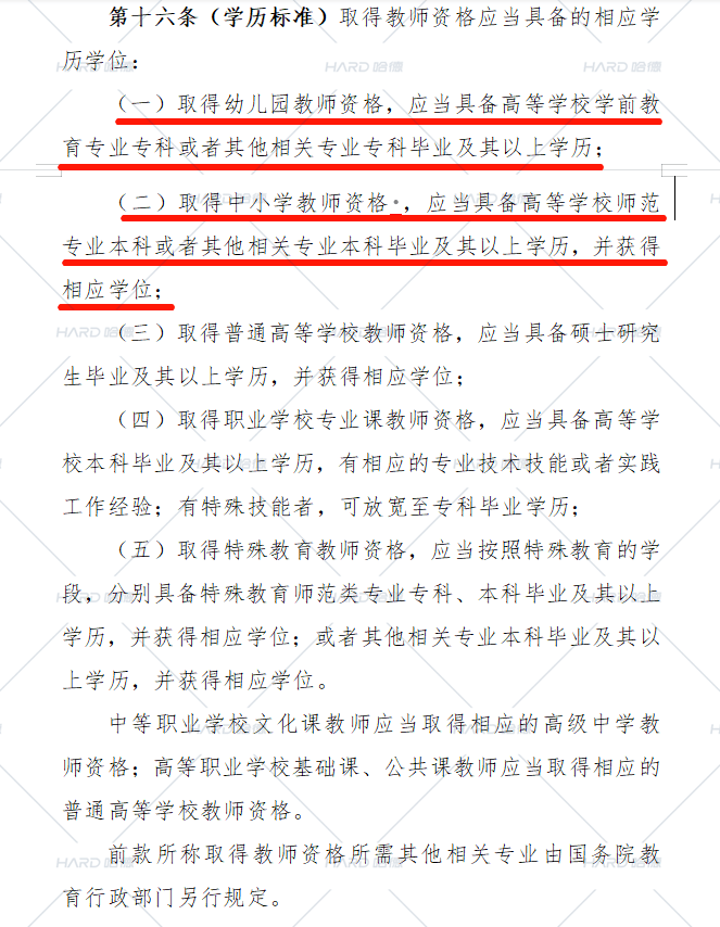 自考本科可以考教師資格證嗎(大專學(xué)歷怎么自考)-圖1