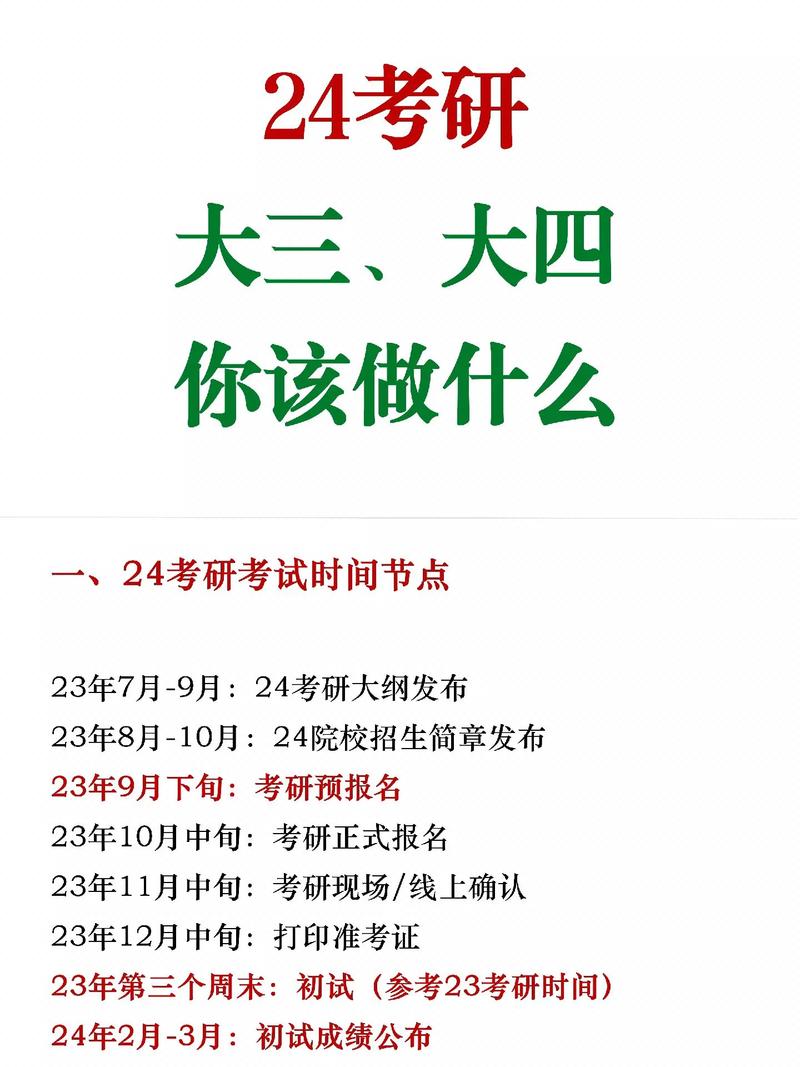 考研大三考還是大四考(我想考研究生怎么入手)-圖1