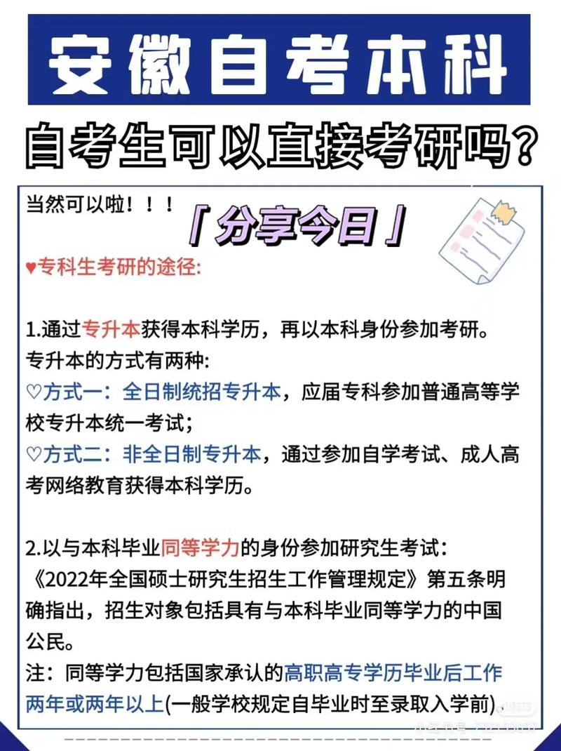 自考本科后可以考研究生嗎(自考本科考研怎么報名)-圖1
