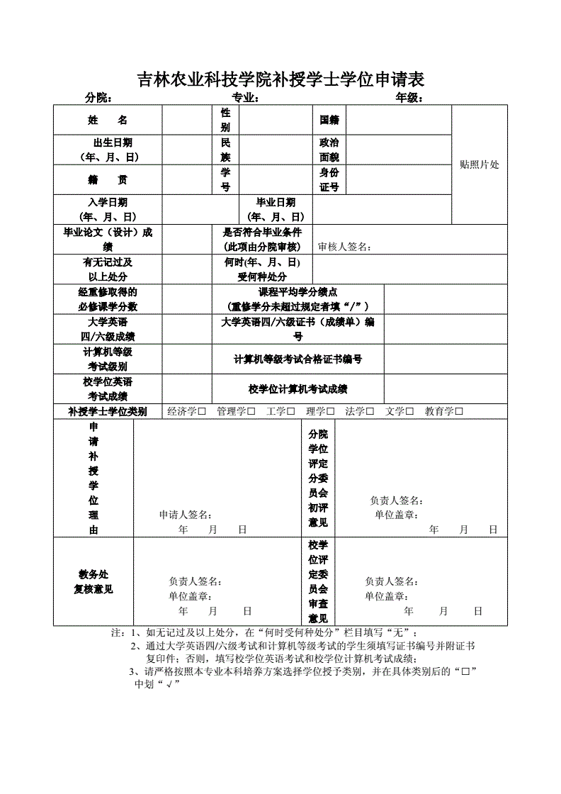函授本科無學位如何補學位(函授本科沒有學位證怎么補救)-圖1