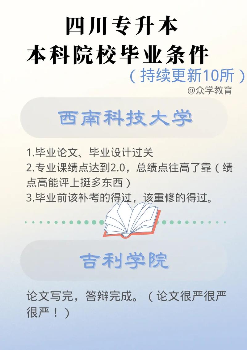 升本科需要什么條件(專升本)-圖1