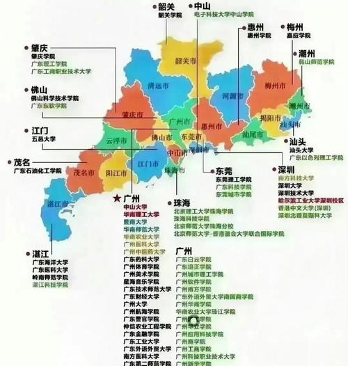 廣東有什么大學(xué)(中山所有大學(xué)一覽表)-圖1