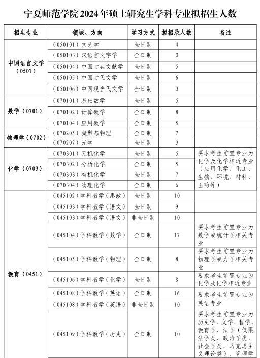 杭州?？茖W校排名(杭州有哪些?？拼髮W)-圖1