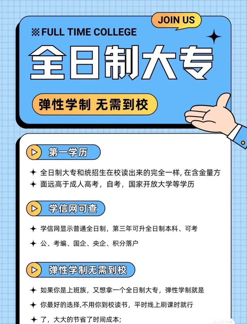 全日制大專報(bào)考條件(全日制大專報(bào)名入口官網(wǎng))-圖1