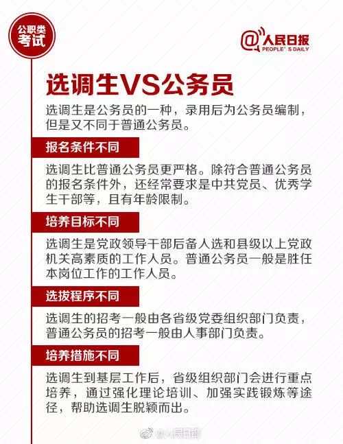 選聘生與選調(diào)生的區(qū)別(武漢定向選調(diào)生報(bào)考條件)-圖1