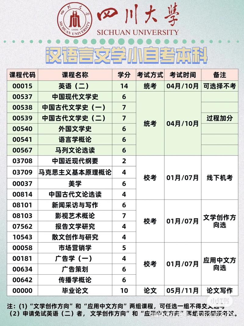 考公考編什么專業(yè)好(考事業(yè)編在哪里看崗位)-圖1
