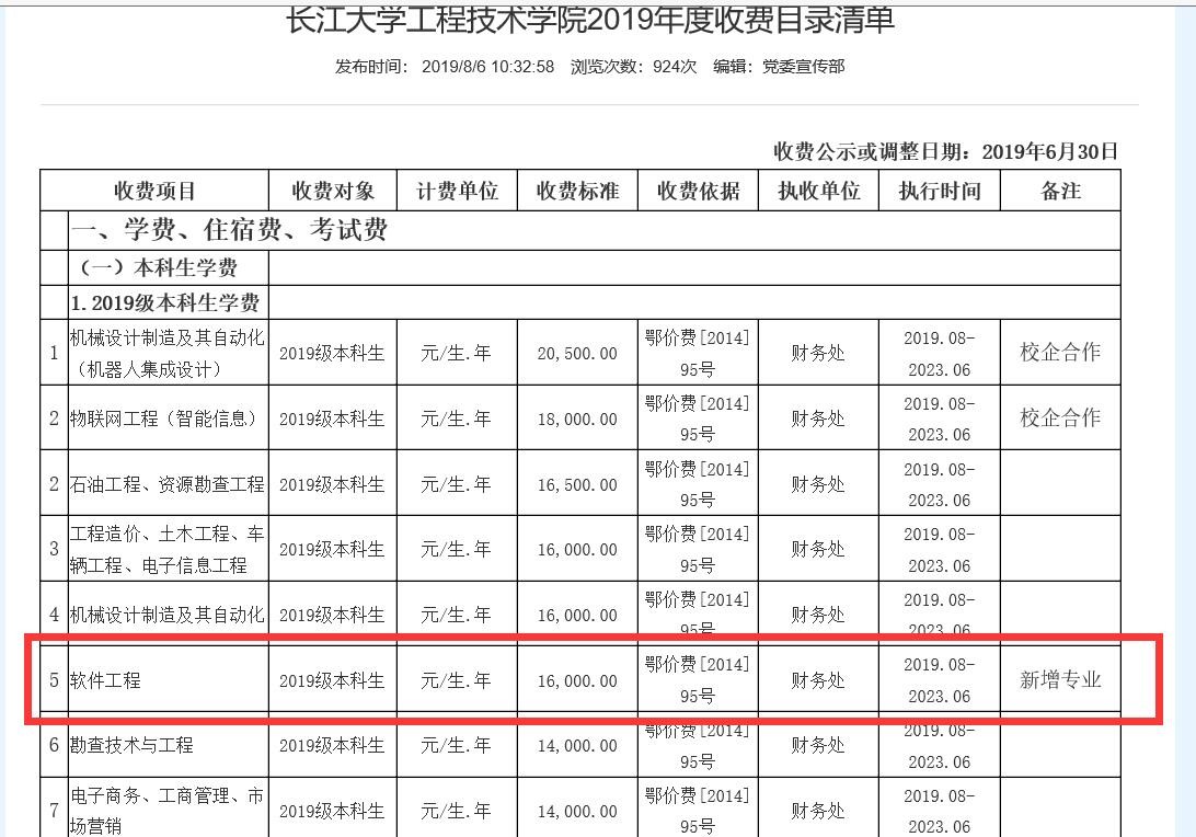 軟件工程學費(學軟件工程出來干什么)-圖1
