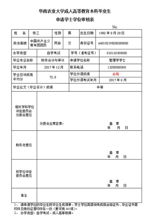學(xué)位認(rèn)證的申請(qǐng)單編號(hào)是什么(碩士學(xué)位證書編號(hào)查詢)-圖1