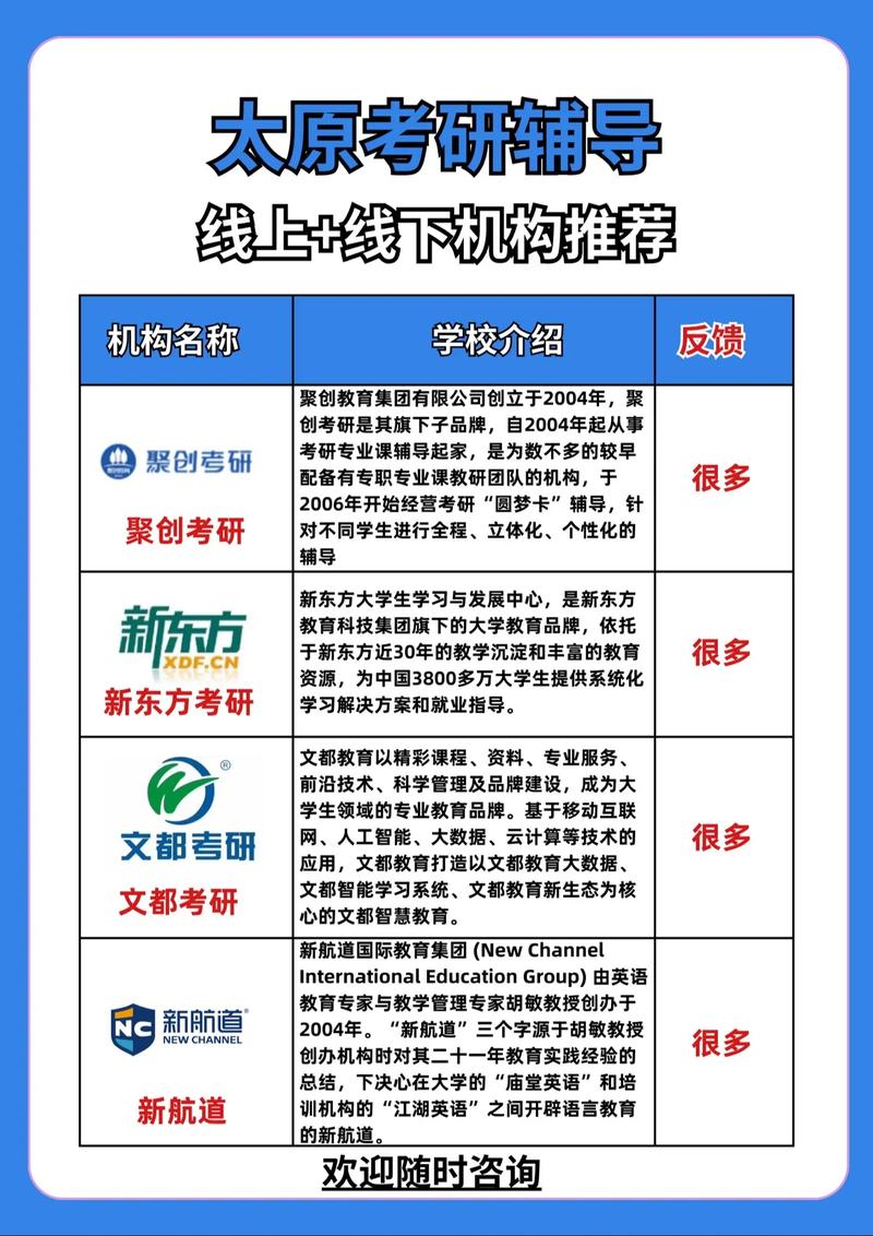 哪個考研機構培訓好些(考研培訓機構前十名)-圖1
