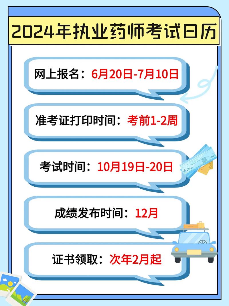 執業藥師考試時間2024具體時間-圖1