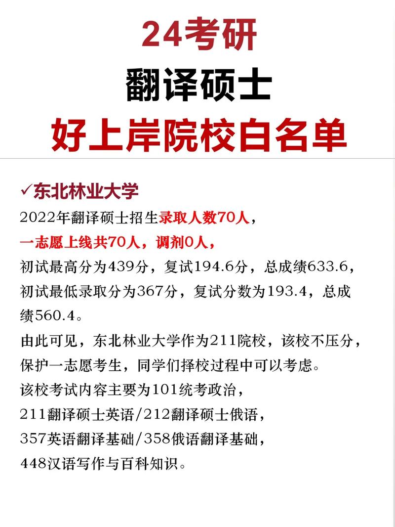 二本考翻譯碩士容易考的學校(最容易考的翻碩大學)-圖1