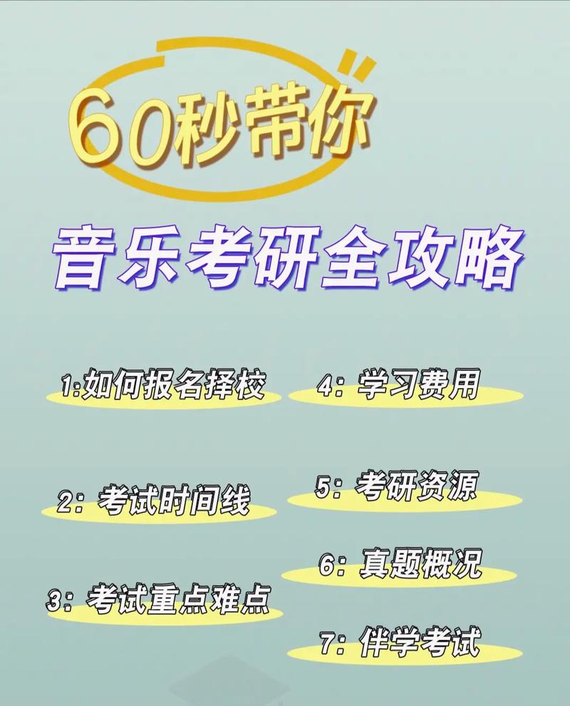 音樂考研出來能干嘛-圖1