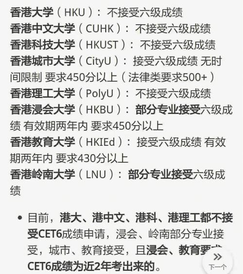 研究生能考六級(jí)嗎-圖1