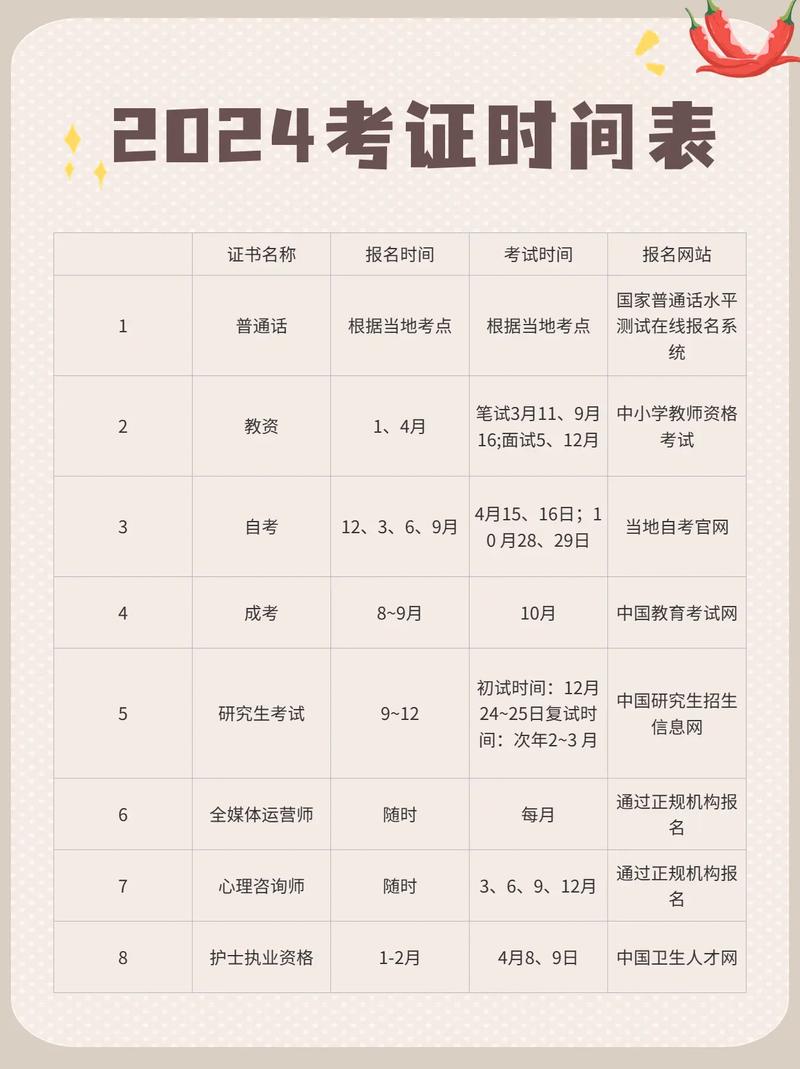 法考什么時候考-圖1