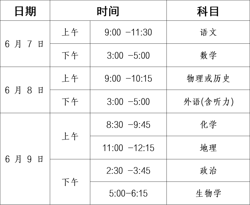 高考考試科目安排(有哪些注意事項)-圖1