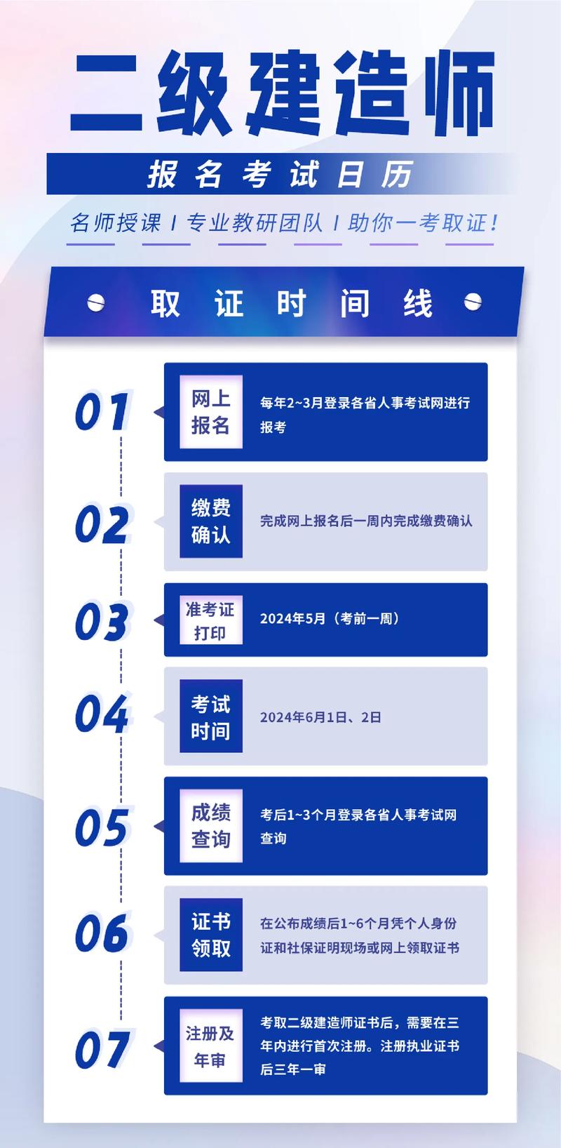 二建每年有幾次考試時間(一般幾月考試)-圖1