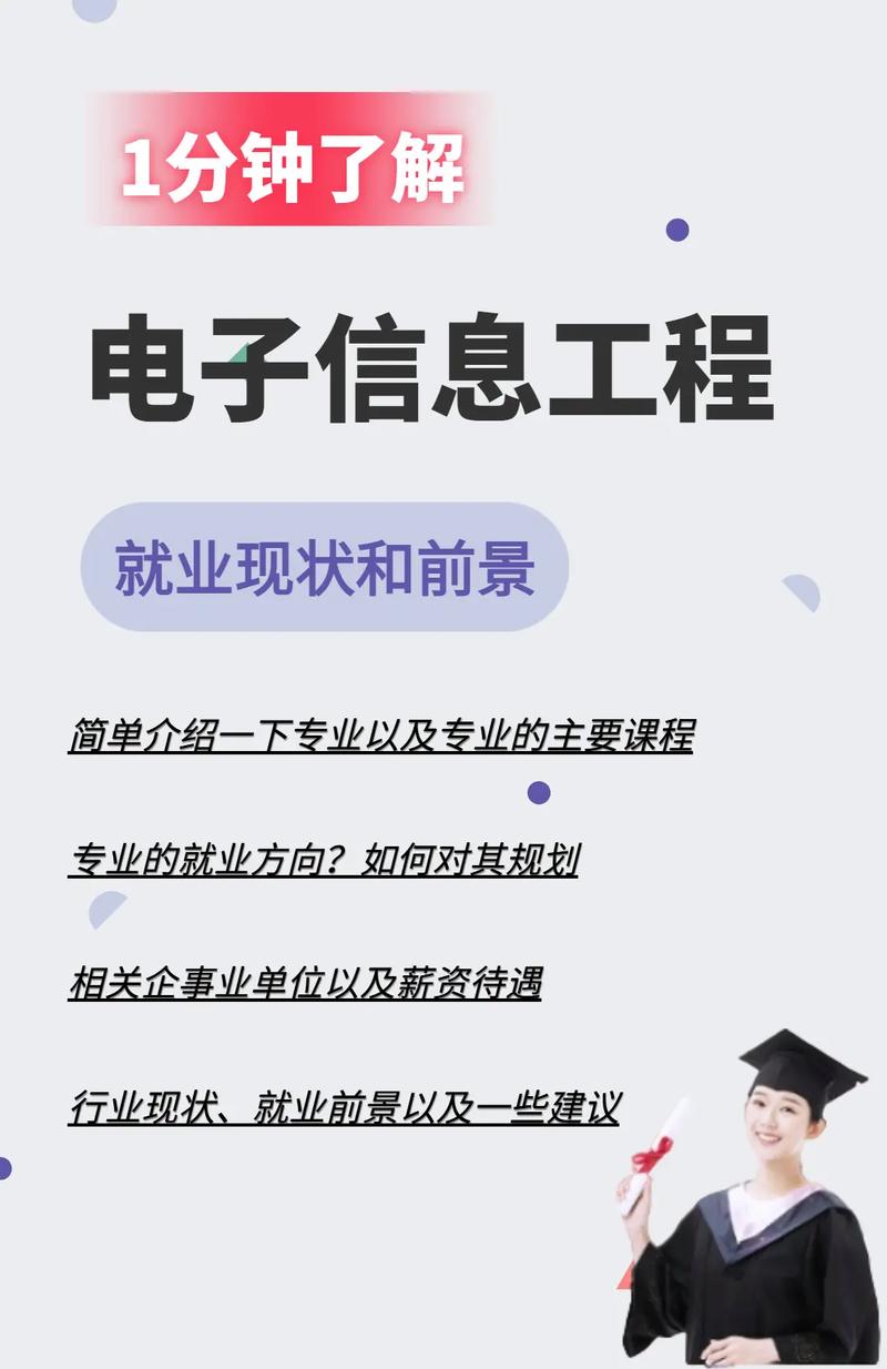 電子信息專業(yè)就業(yè)前景如何-圖1