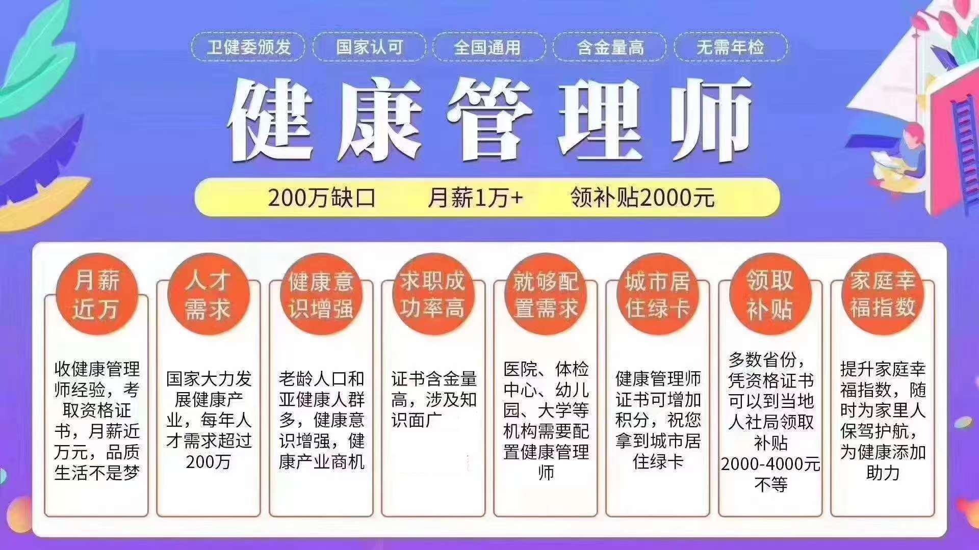 健康管理師就業(yè)真實情況怎么樣-圖1
