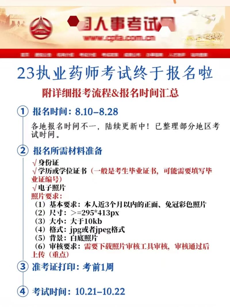 報考執業藥師去哪里報名-圖1