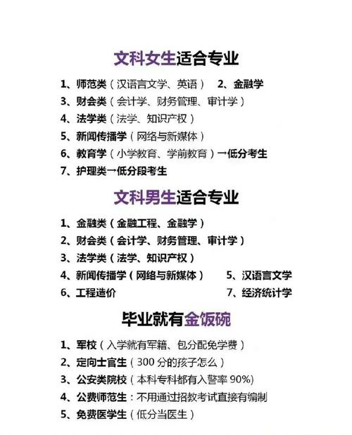 文科男最火的專業-圖1