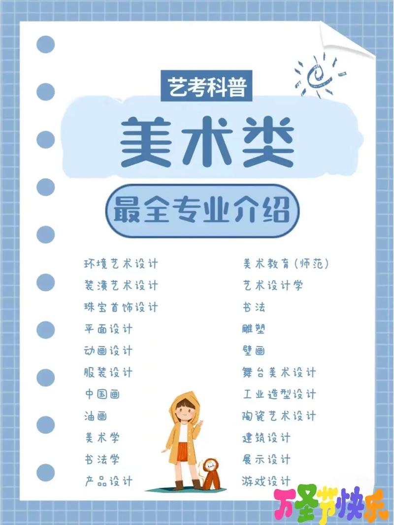 高考美術生都能走什么專業-圖1